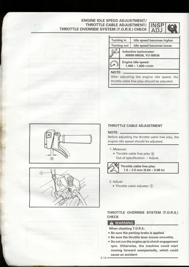 [DIAGRAM] 1991 Yamaha Phazer 2 Wiring Diagram